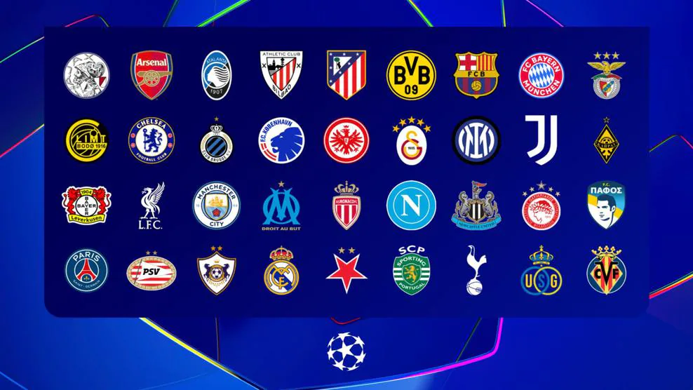 Estos son los 36 equipos en la fase de liga de la Champions