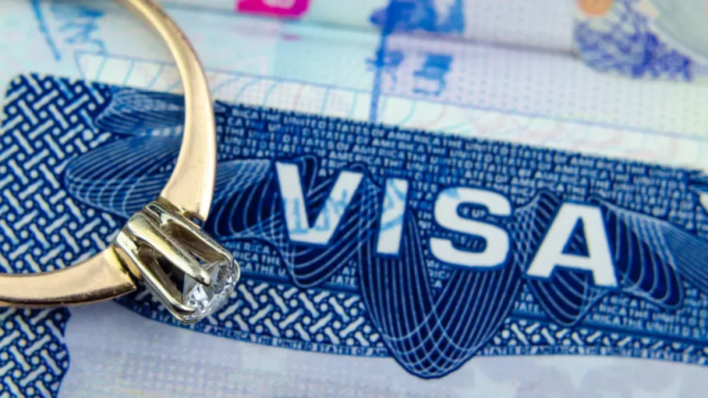 Visa K-1: la vía más rápida (y olvidada) hacia la Green Card