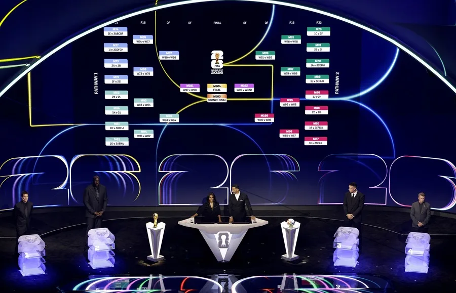 Mundial 2026: estos son los grupos, fechas y partidos