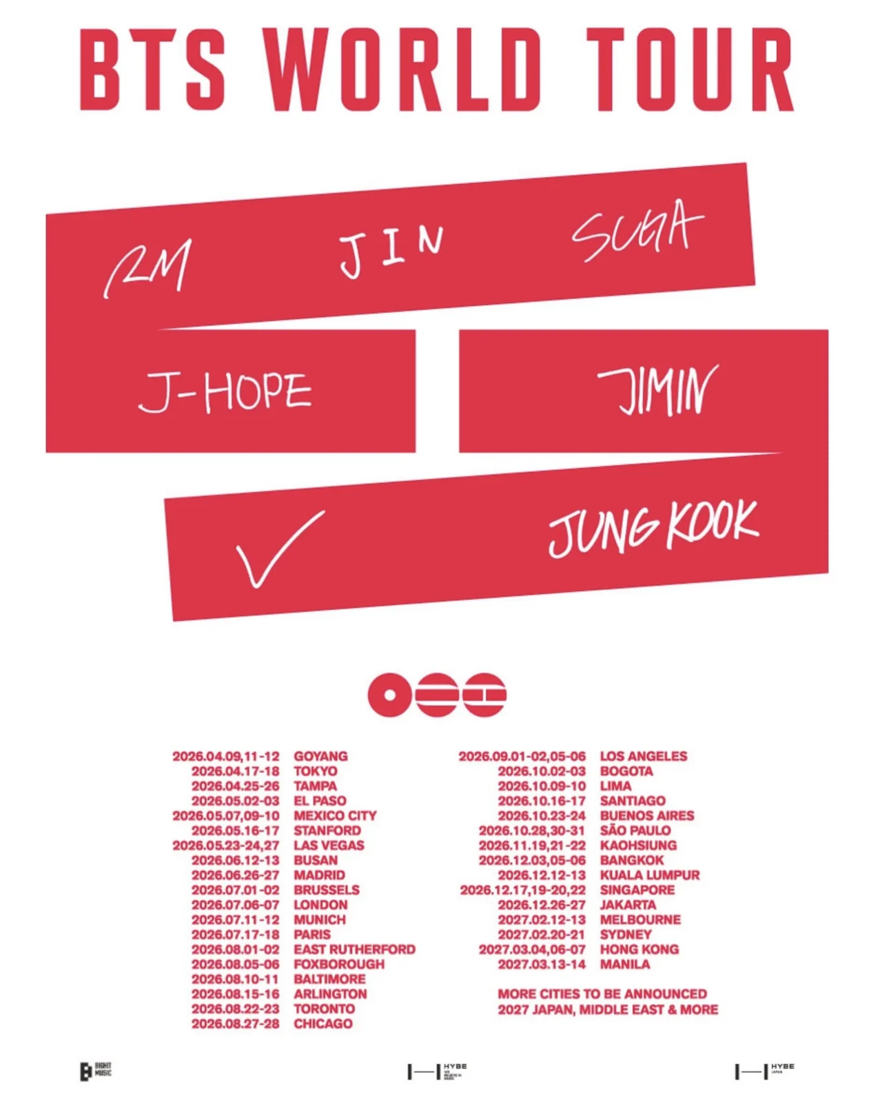 El regreso de BTS tras 4 años: ¿Qué pasó con los integrantes?