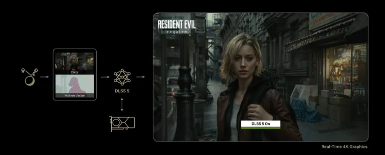 DLSS 5: así NVIDIA promete revolucionar el gaming